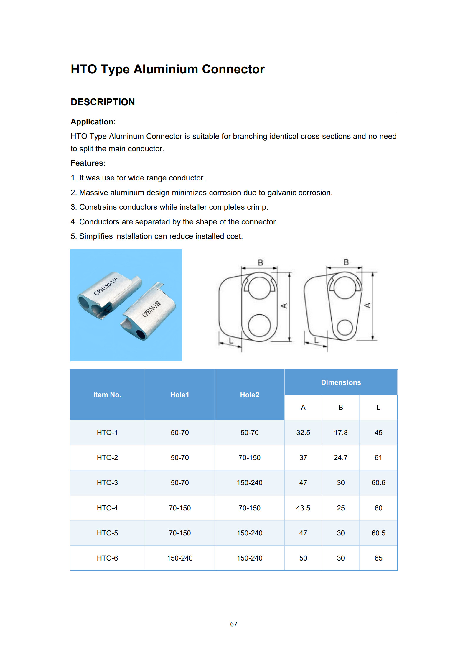 HTO Aluminum Cable Connectors detail 1